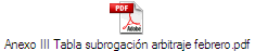 Anexo III Tabla subrogacin arbitraje febrero.pdf