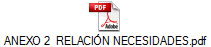 ANEXO 2  RELACIN NECESIDADES.pdf