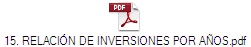 15. RELACIN DE INVERSIONES POR AOS.pdf